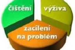 Program Trvalého snížení váhy